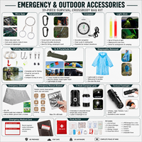 Kit de survie en sac bandoulière 39 pièces, trousse de premiers secours d'urgence, système MOLLE, 5 anneaux en D, 10L, pliable, camping, voyage en plein air, randonnée
