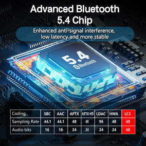 Sets of BT5.4 Transmitter and Receiver with <strong>3</strong>.5mm Audio and USB Tupe-c Interfaces <strong>Connect</strong> TV/PC/ Mobil Phone/Speakers Adapter - Product Image 3