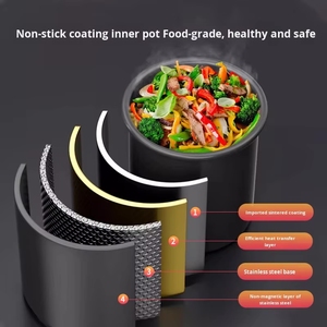 Restaurante inteligente Automático Arroz frito Stir Fry <span class=keywords><strong>Wok</strong></span> Máquina de cocina Robot de cocina Cocina eléctrica Cocina rotativa - Product Image 4