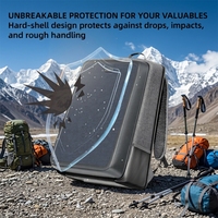 Sac à dos solaire 13W de haute qualité prêt à être expédié, chargeur solaire extérieur pour ordinateur portable, téléphone portable, équipement de camping et de randonnée