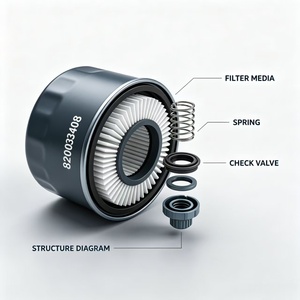 Nouveau filtre à huile moteur en gros 8200033408 pour Megane Laguna Clio <span class=keywords><strong>Kangoo</strong></span> et Duster avec garantie d'un an - Product Image 4