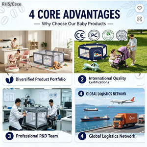 Corralito <span class=keywords><strong>para</strong></span> Bebés PPEN3, Barrera de Seguridad <span class=keywords><strong>para</strong></span> Niños, Corralito Portátil <span class=keywords><strong>para</strong></span> Interiores - Product Image 4