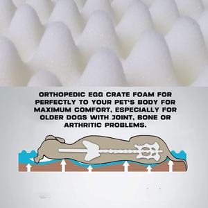 Tapis de lit orthopédique pour chien, tapis en mousse pour chien, coussin imperméable pour chien avec housse amovible lavable - Product Image 3