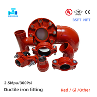 Haute Qualité FM UL Raccord à rainures en fonte ductile pour casque de pompier, pour la lutte contre les incendies et les systèmes d'incendie