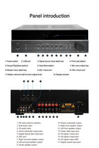 Nuevo Amplificador Real de 5.1 Canales, 300W de Potencia, Amplificador de <span class=keywords><strong>Cine</strong></span> en <span class=keywords><strong>Casa</strong></span> de 5.1 Canales para <span class=keywords><strong>Cine</strong></span> en <span class=keywords><strong>Casa</strong></span> - Product Image 5