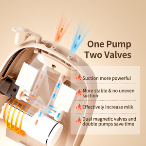 Tire-lait électrique Anly <span class=keywords><strong>Kiss</strong></span>, vente chaude, utilisations simples et doubles avec 4 modes d'aspiration puissante, tire-lait pour femme - Product Image 5