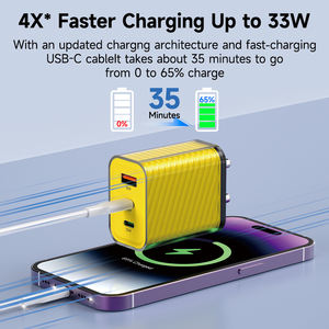 <span class=keywords><strong>Chargeur</strong></span> GaN 3-en-1 <span class=keywords><strong>Super</strong></span> Rapide <span class=keywords><strong>65W</strong></span> PD 3.0 QC3.0 OTP OVP OCP USB-A & USB-C avec Sortie 5V/3A Écologique Universel pour le Marché Indien - Product Image 5