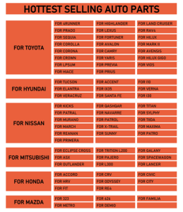 自動車部品サプライヤーヒュンダイELANTRA <span class=keywords><strong>VERNA</strong></span> 1.4/1.6/K2モデル55300-0U100 554385 - Product Image 6