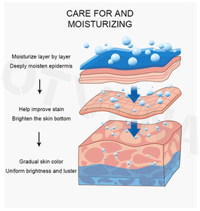 <span class=keywords><strong>Meilleure</strong></span> Lotion blanchissante pour la peau, <span class=keywords><strong>crème</strong></span> blanchissante pour la peau noire - Product Image 4