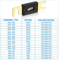 Porte-fusible ANL miniature de haute qualité 12V 30A pour autoradio
