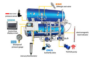 Sachets sous vide pour sauce au maïs, friandises pour chats, aliments humides en conserve, poche en aluminium, aliments instantanés, immersion dans l'eau, stérilisateur à <span class=keywords><strong>autoclave</strong></span>, rétortage - Product Image 4