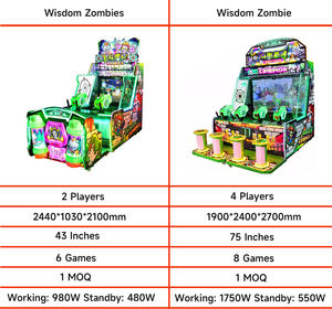 Service OEM d'usine : Équipement de divertissement intérieur, Machine de <span class=keywords><strong>jeu</strong></span> d'arcade à monnayeur <span class=keywords><strong>Plants</strong></span> Vs Zombies, <span class=keywords><strong>Jeu</strong></span> de tir à l'eau, Version anglaise - Product Image 6