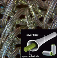 Puissante baldaquin de lit en fibre d'argent et or avec blindage EMF RF, réduit les interférences de rayonnement sans fil, protège la santé du sommeil