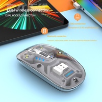 Souris ergonomique sans fil XYH55 2,4 GHz RVB rétroéclairée transparente pour droitiers, silencieuse, double mode, légère pour joueurs - En stock