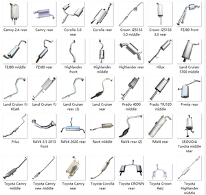 Silenciador trasero de tubo de escape Chapado en aluminio de acero inoxidable de alta calidad para coche para silenciador Toyota RAV4 - Product Image 5