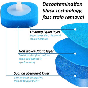 <span class=keywords><strong>Brosse</strong></span> de toilette jetable pour salle de bain <span class=keywords><strong>à</strong></span> nettoyage en profondeur avec distributeur de nettoyage <span class=keywords><strong>Brosse</strong></span> de toilette en ABS <span class=keywords><strong>à</strong></span> <span class=keywords><strong>usage</strong></span> <span class=keywords><strong>unique</strong></span> Ensemble mural - Product Image 6