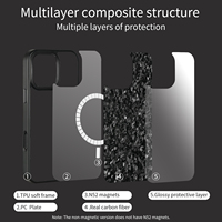 Coque en TPU en fibre de carbone forgée pour Iphone 16e/16pro/16pro Max/16/15pro/14/13/12/11pro Max/14plus/15pro Max/13/12/11 avec métallique