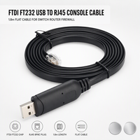 Câble console USB vers RJ45 FTDI FT232 de 1,8 m, cordon de débogage série pour commutateur, routeur, pare-feu, équipement réseau - Vente en gros