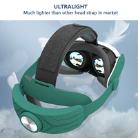 Vente en gros d'usine Sangle de tête de réglage VR pour Meta Quest 3/Quest3S Sangle de tête disponible multicolore