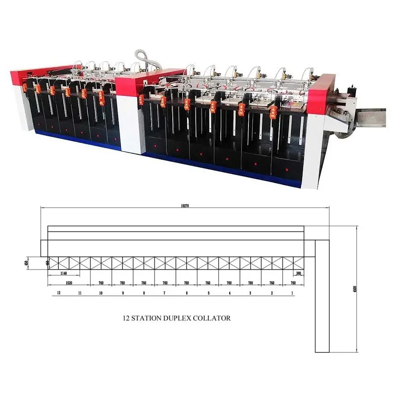 Automatischer Hochgeschwindigkeits-Papier kollator A1 A2 für Bücher