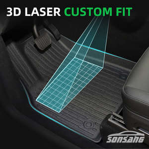 SONSANG Drop Shipping Set Completo 12 Pezzi Tappetini Auto in TPE Juniper per MODEL Y 2025 Tappetini Personalizzati 3D 5D in Gomma per Tutte le Stagioni - Product Image 2