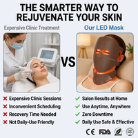 Masque LED rechargeable pour le visage et le cou, 4 modes d'éclairage, sans fil, masque de soin du visage et du cou, appareil de beauté LED rouge