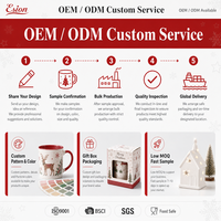 Service de table en céramique de Noël – Tasses, assiettes, bols – Édition spéciale fêtes avec logo personnalisé, glaçure réactive rouge et verte, décalcomanie en relief – Vente en gros