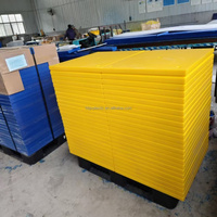 Meilleur prix HDPE Dock Bumper Pads UHMWPE Marine Fender Panels Custom Cutting High Durability Slide Free Design PE Plastic Sheets