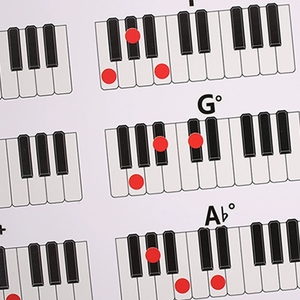 Tabla de Referencia de Acordes de Piano al por Mayor, Póster de Aprendizaje Musical Laminado Impermeable para Estudiantes de Escuelas de Música - Product Image 5