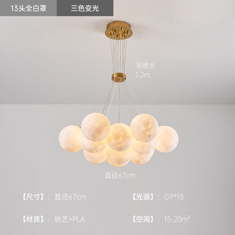 13 teste tutte bianche cover a tre colori oscuranti