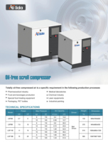Compresseurs à spirale sans huile LIDA 3,7 kW~7,5 kW Conception à faible niveau sonore 60dBA Moteur IE3 Compresseur d'air à spirale pour laboratoires médicaux