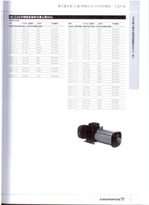 Pompe de surpression horizontale monophasée Cm25-2 en acier inoxydable/fer fonte pour circulation d'eau chaude Cm25 - Product Image 4