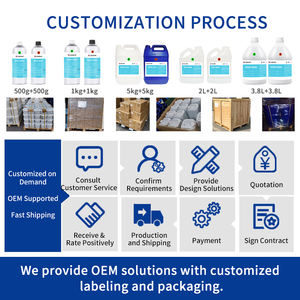 Poliurea Alifática de Curado Rápido, Poliaspartato, Revestimiento Transparente Impermeabilizante para Techos de Hormigón, Paredes, Garajes, Pintura para Pisos Industriales - Product Image 5