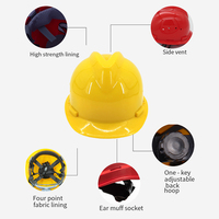 Casco de seguridad de construcción industrial americana, sombrero duro redondo para Taller, fibra de carbono, ingeniería, cowboy, precio de cámara, 3m