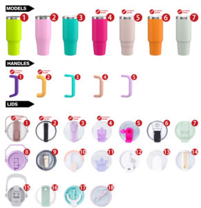 Vaso Térmico de Acero Inoxidable con Asa y Pajita, Personalizado con Logotipo, 20, 30, 40 oz, para Sublimación, Venta al por Mayor, Aislado, para Viajes - Product Image 3