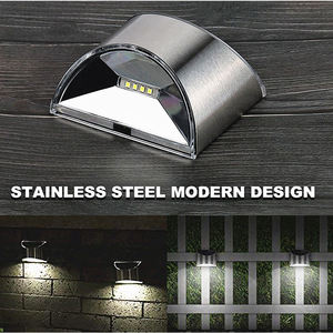 Lampu Taman LED luar ruangan lampu sorot pagar untuk kotak surat pelat pintu untuk penerangan luar ruangan - Product Image 5