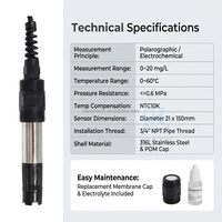 Do-101 Analisis Kualitas Air Do Probe Industri Murah Online Sensor Meter Probe Oksigen Terlarut
