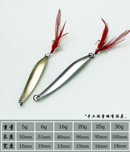 Mồi câu kim loại <span class=keywords><strong>Spinner</strong></span> Spoon 5g-40g, móc ba ngạnh lông vũ, mồi giả câu cá Bass, cá hồi, dụng cụ câu cá Pesca, mồi giả Wobblers Pacas - Product Image 2