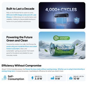 Innovativa Stazione di Alimentazione a Batteria agli Ioni di Sodio BLUETTI Pioneer Na, Capacità 900Wh, Potenza 1500W, Energia Efficiente e Sostenibile - Product Image 5