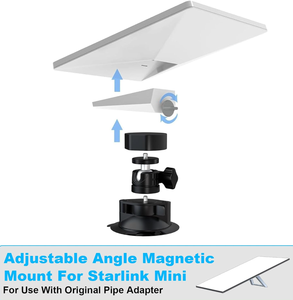 Soporte Magnético para Cámara GoPro, Base de Montaje Magnética con Rotación de <span class=keywords><strong>360</strong></span>° °   Cabezal giratorio para DJI Osmo, <span class=keywords><strong>AKASO</strong></span>, Insta360 y más - Product Image 1