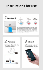 Dnxt Ga100 4G Ngoài Trời Không Thấm Nước <span class=keywords><strong>Wifi</strong></span> Router Phổ 4G CPE Sim Card Router Mạng 300Mbps Max LAN Mở Khóa Router - Product Image 5