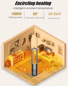 <span class=keywords><strong>Purificateur</strong></span> d'air électrique intelligent sans lame refroidissement minuterie de <span class=keywords><strong>chauffage</strong></span> commande numérique <span class=keywords><strong>ventilateur</strong></span> de sol ménage <span class=keywords><strong>ventilateur</strong></span> en plastique 8000 tr/min - Product Image 6
