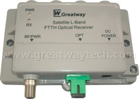Venta al por mayor de fábrica FTTH CATV Transmisor de fibra de banda L Convertidor LNB de satélite óptico Transceptor de enlace de equipo de fibra óptica