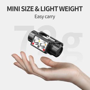 Linterna frontal LED Smiling Shark recargable con doble luz, iluminación exterior de alto brillo con carga USB - Product Image 2