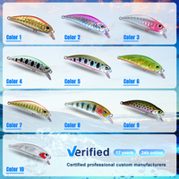 MISTER LURE Señuelo de Pesca Artificial Minnow Crankbait de 4.5cm y 4g, Minnow Corto para Lanzamiento, Señuelo para Lubina, Minnow de Color Personalizado