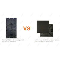 Pantalla LED de Pared AOWE de Alta Frecuencia de Actualización P3.91 para Interiores y Exteriores, Fabricada en Aluminio Fundido a Presión