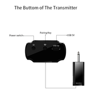 SHIDU U30 Double Microphone de karaoké professionnel sans fil UHF rechargeable sans fil avec récepteur