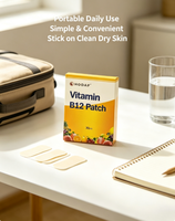 Patch transdermique de vitamine B12 à marque privée, 30 unités – Favorise le niveau d'énergie et le bien-être du système nerveux, absorption cutanée