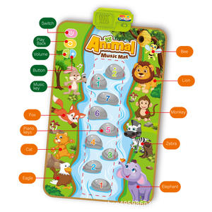 Alfombra Musical de <span class=keywords><strong>Piano</strong></span> con Sonidos y Luces, Material ABS Interactivo, Juguete Educativo Temprano para Bebés y Niños Pequeños - Product Image 2