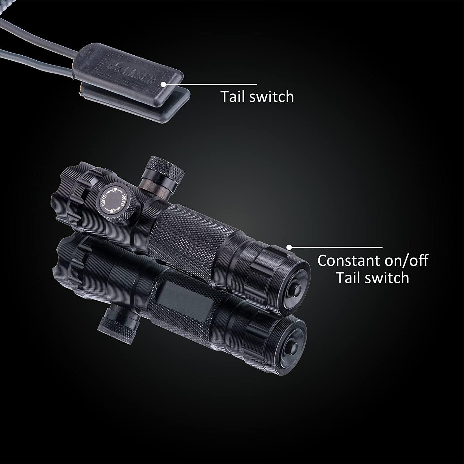 วงเล็บ * 2 + หาง